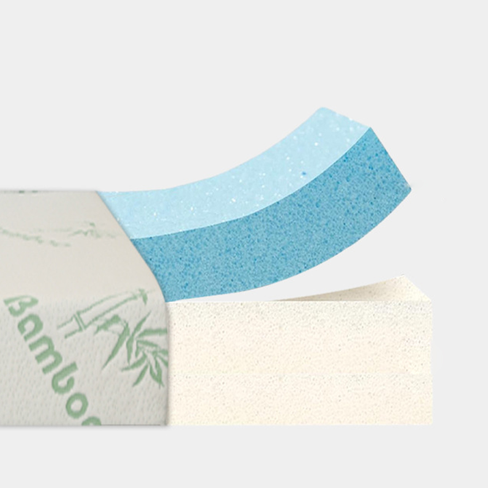 Kolminkertaisesti taitettava memory foam -patja