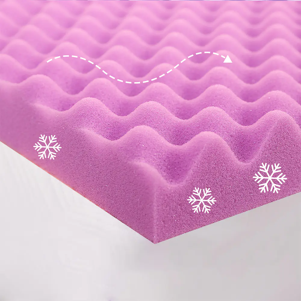 Egg Nest Memory Foam -patja