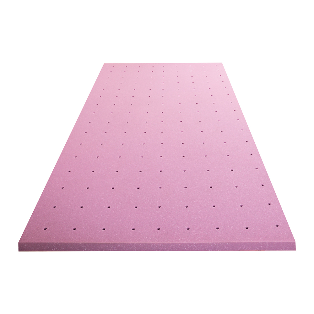 Rei'itetty memory foam -patja