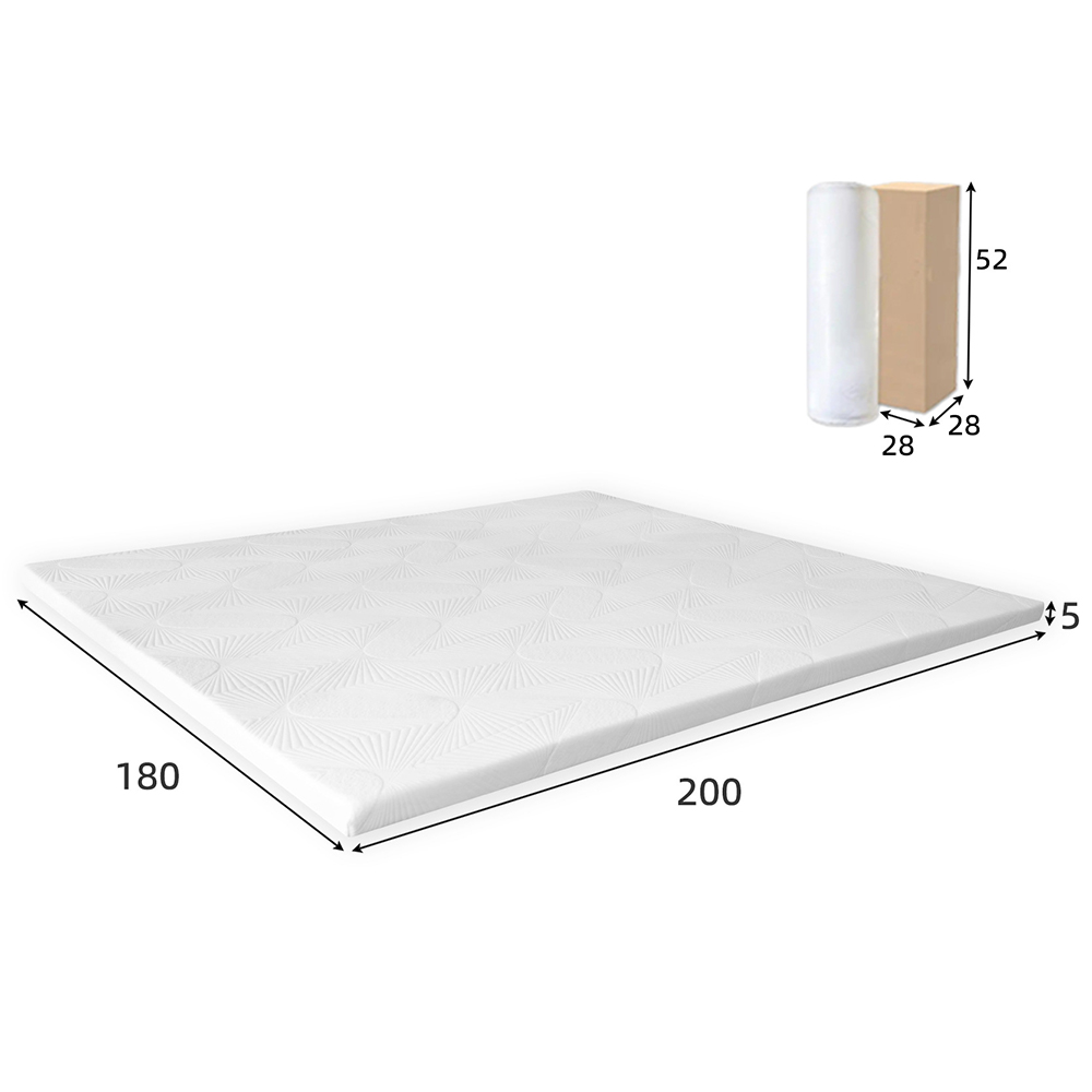 Hitaasti palautuva memory foam -patja