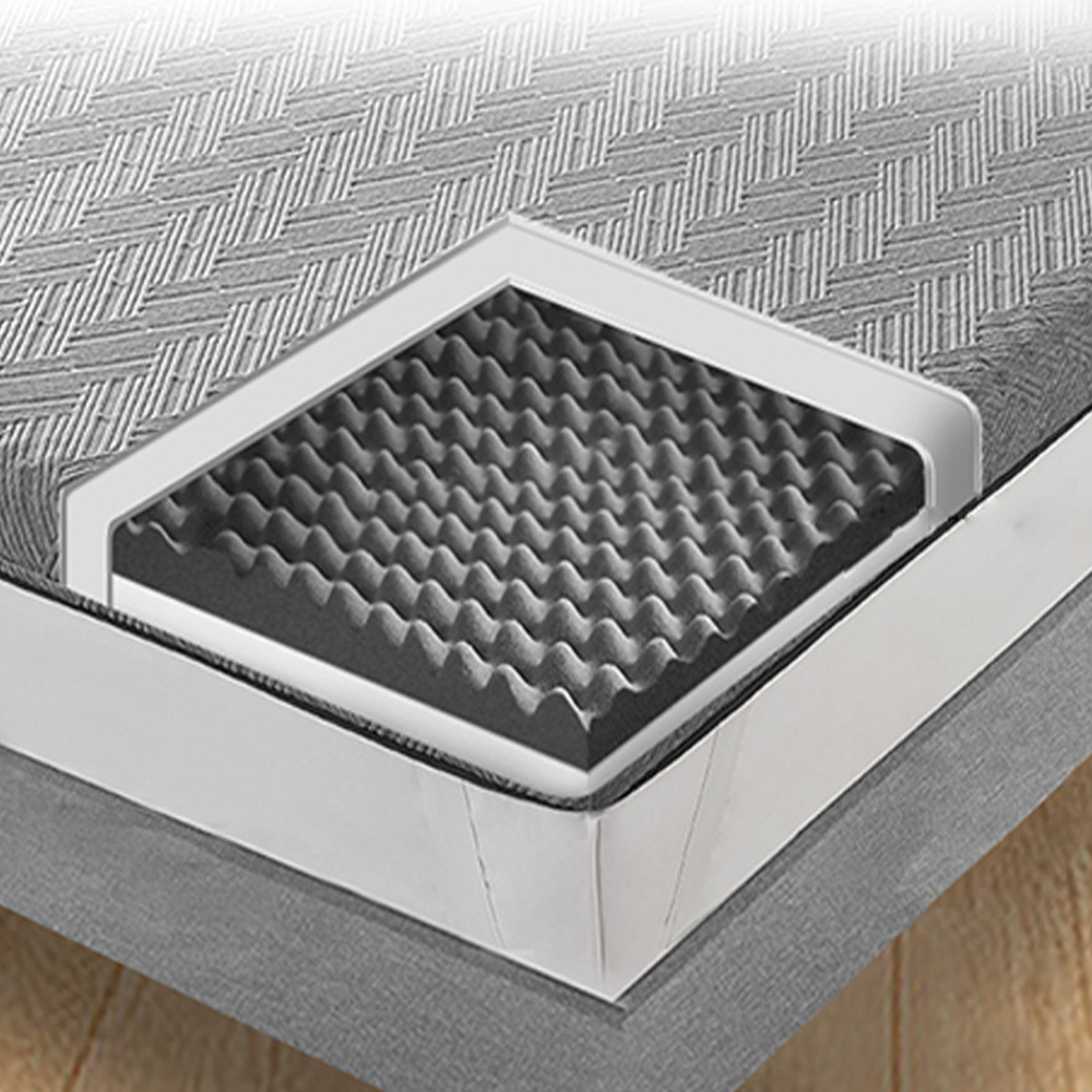 Geelinen memory foam -patja