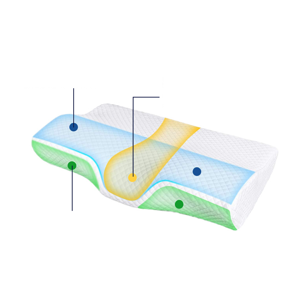 Perhosen muotoinen Memory Foam -tyyny